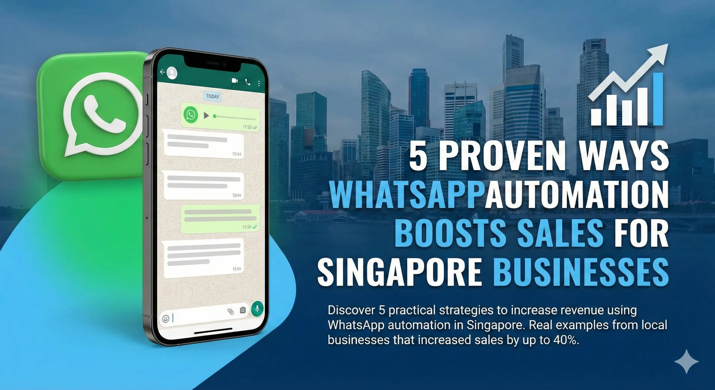 5 Proven Ways WhatsApp Automation Boosts Sales for Singapore Businesses - showing growth charts and WhatsApp interface